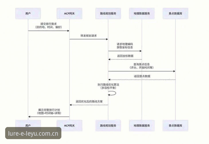 乐鱼体育平台电脑版完整使用指南：从安装到VIP数据同步全流程