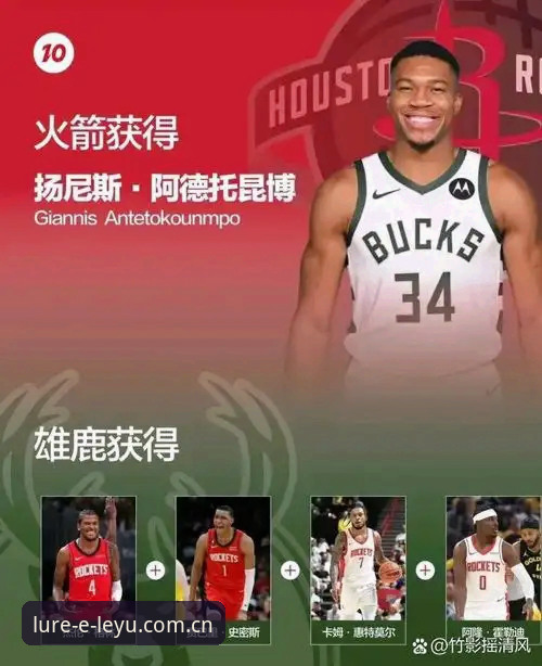 乐鱼体育平台深度评测：从字母哥交易传闻看赛事数据追踪的实战价值